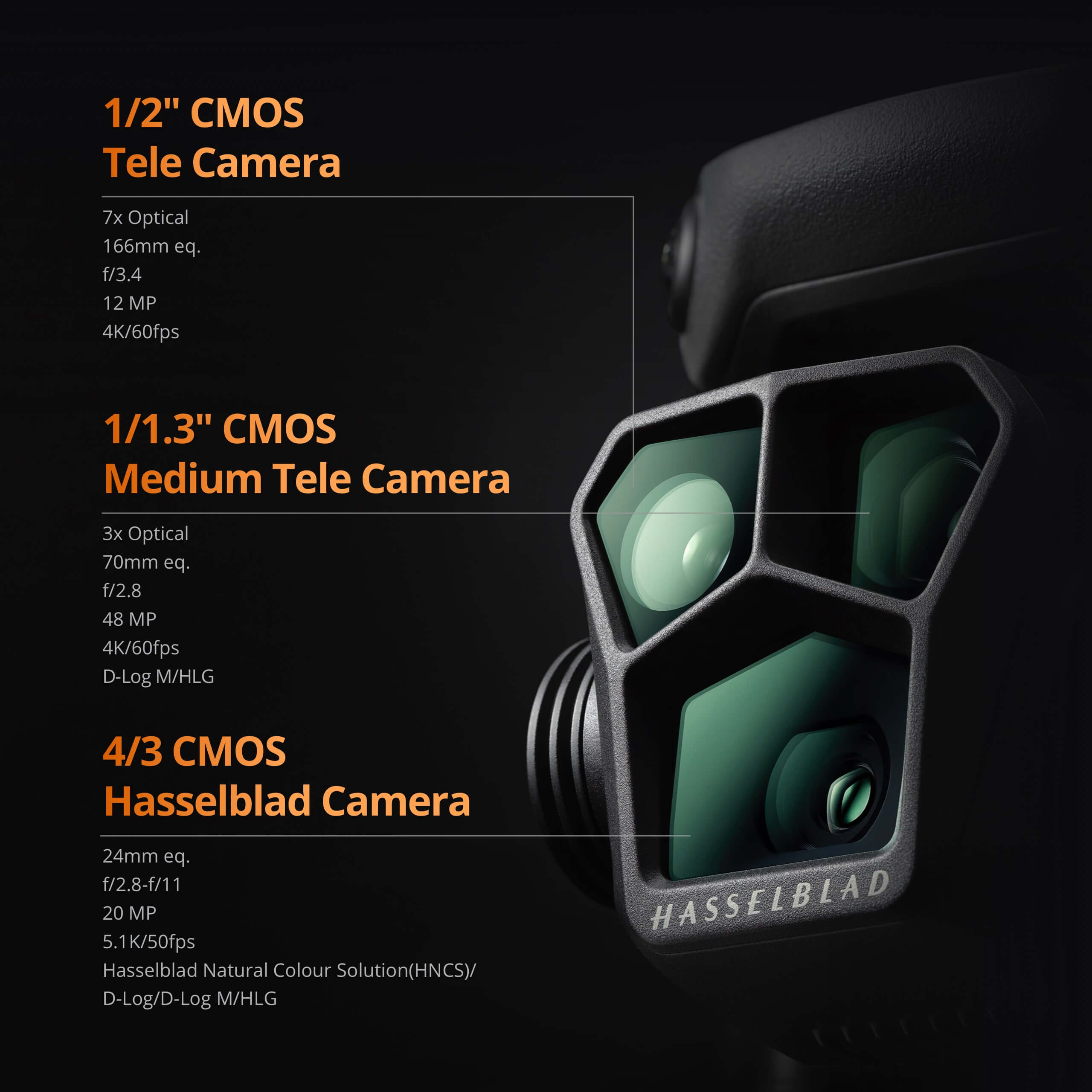 Droon DJI Mavic 3 Pro DJI RC puldiga