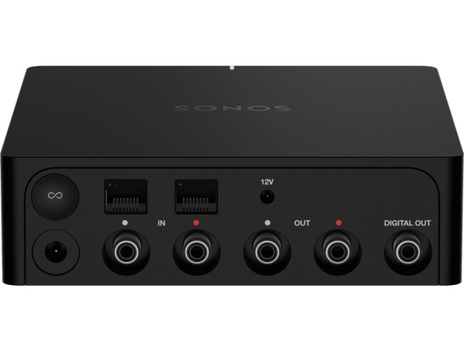 Sonos PORT