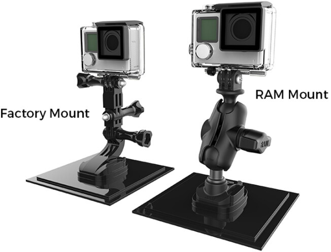 RAM Short Arm GoPro Base RAP-B-GOP2-A-GOP1U